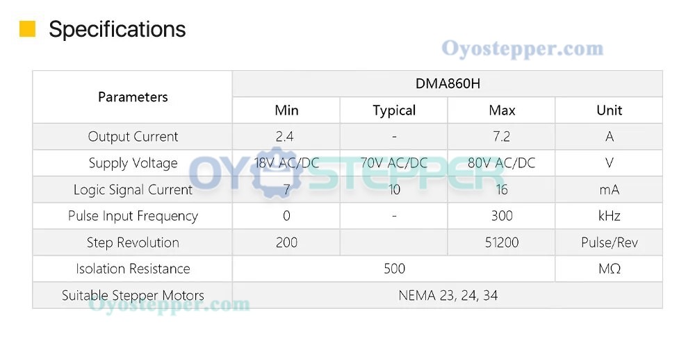 Leadshine DMA860H 2 Phase Stepper Driver 18-80VAC for Nema23 Nema34 Nema42 Stepper Motor